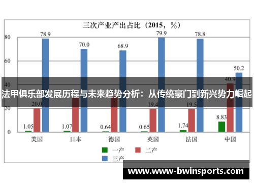 法甲俱乐部发展历程与未来趋势分析：从传统豪门到新兴势力崛起