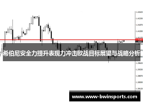 希伯尼安全力提升表现力冲击欧战目标展望与战略分析