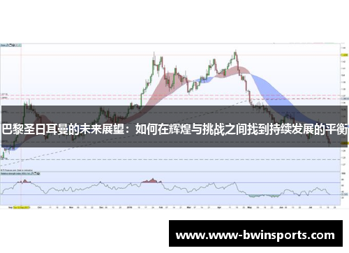 巴黎圣日耳曼的未来展望：如何在辉煌与挑战之间找到持续发展的平衡