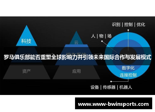 罗马俱乐部能否重塑全球影响力并引领未来国际合作与发展模式
