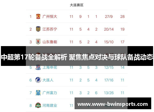 中超第17轮备战全解析 聚焦焦点对决与球队备战动态