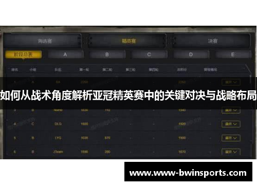 如何从战术角度解析亚冠精英赛中的关键对决与战略布局