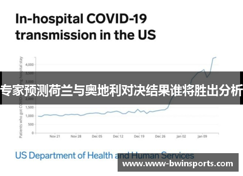 专家预测荷兰与奥地利对决结果谁将胜出分析