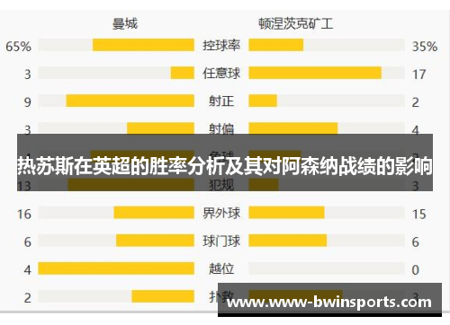 热苏斯在英超的胜率分析及其对阿森纳战绩的影响