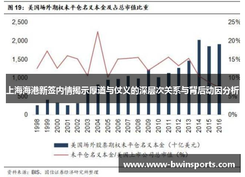 上海海港新签内情揭示厚道与仗义的深层次关系与背后动因分析