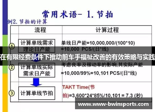 在有限经费条件下推动前车手福祉改善的有效策略与实践