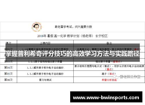 掌握普利希奇评分技巧的高效学习方法与实践路径