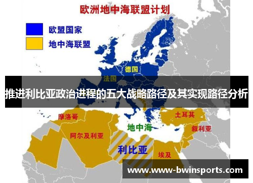 推进利比亚政治进程的五大战略路径及其实现路径分析