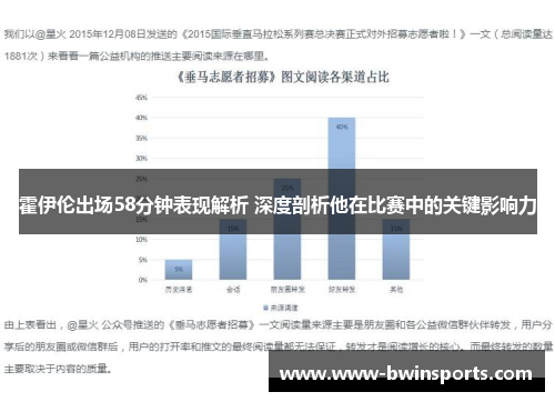 霍伊伦出场58分钟表现解析 深度剖析他在比赛中的关键影响力