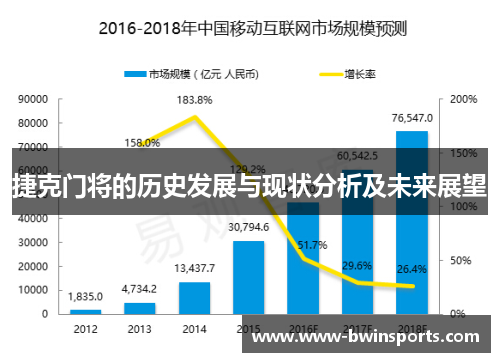 捷克门将的历史发展与现状分析及未来展望