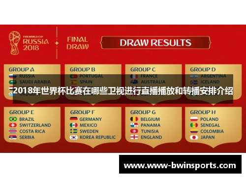 2018年世界杯比赛在哪些卫视进行直播播放和转播安排介绍