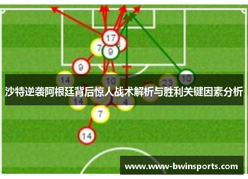 沙特逆袭阿根廷背后惊人战术解析与胜利关键因素分析